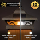 Coventry Solar Post Cap 5x5, 6x6, 8x8