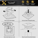 Coventry Solar Post Cap 5x5, 6x6, 8x8