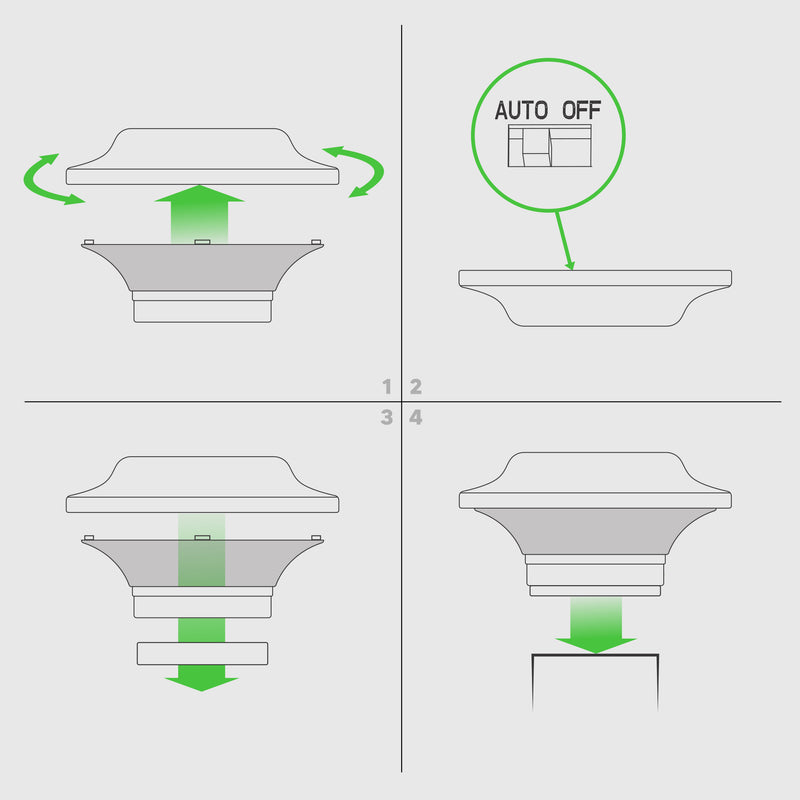 2x2 Imperial Solar Powered Post Cap Light - White (Fits 2", 2.25", 2.5" Rails)
