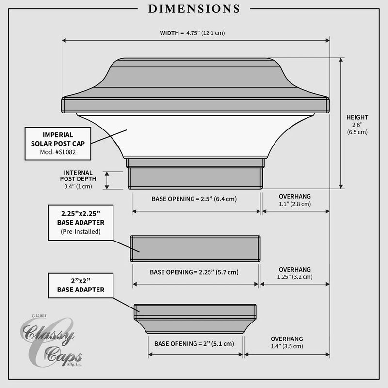 Imperial Solar Post Cap Light – 2x2 Black