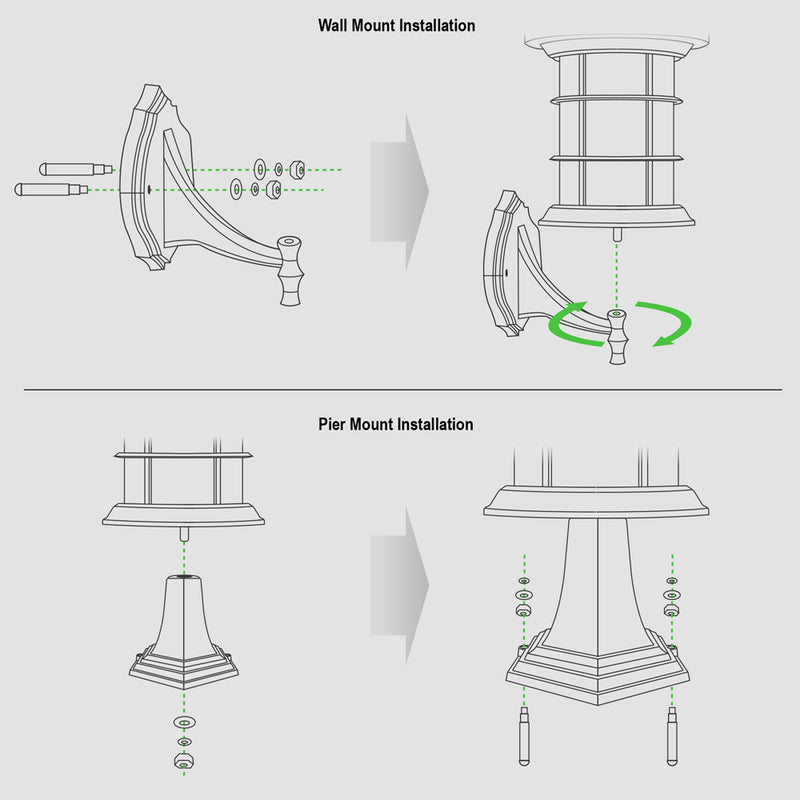 Hampton Solar Wall/Post Lamp - Black Aluminum