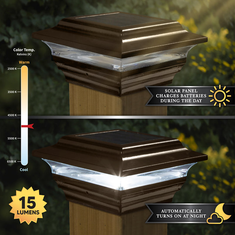 Imperial 4x4" Metal Solar Post Cap Light