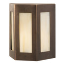 Clear Creek LED Side Mounted Rail Light