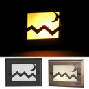 Pikes Peak  LED Recessed Step Light